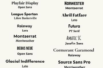 20 Best Canva Font Combinations That Always Look Good